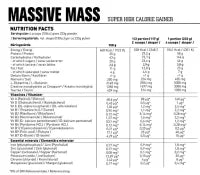 Swedish Supplements Massive Mass 7kg - Weight Gainer Pulver | Schokolade, Vanille, Erdbeere, Banane, Cookies & Cream, Karamell - jostefitvita.de