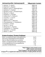 Swedish Supplements Massive Mass 7kg - Weight Gainer Pulver | Schokolade, Vanille, Erdbeere, Banane, Cookies & Cream, Karamell - jostefitvita.de